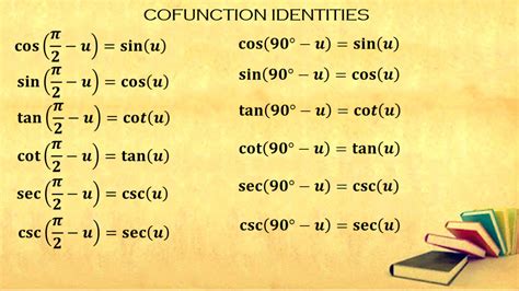 cofunction calculator|trig cofunction identities.